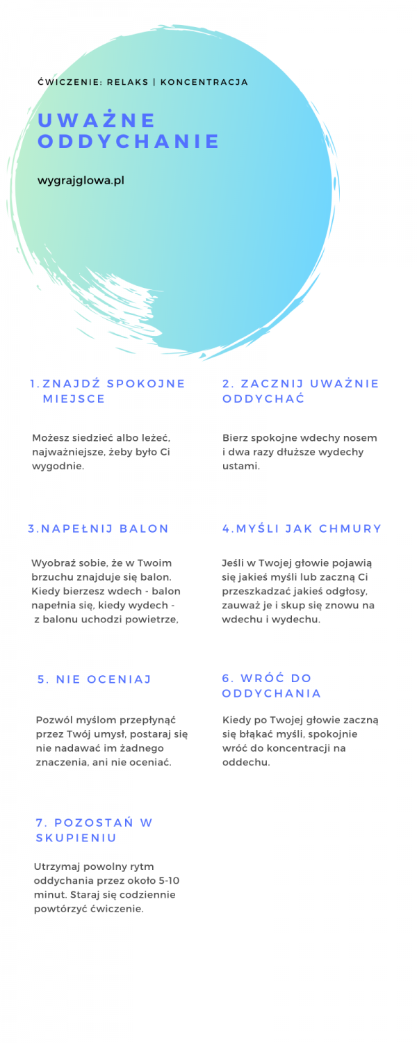 uwazne oddychanie 2